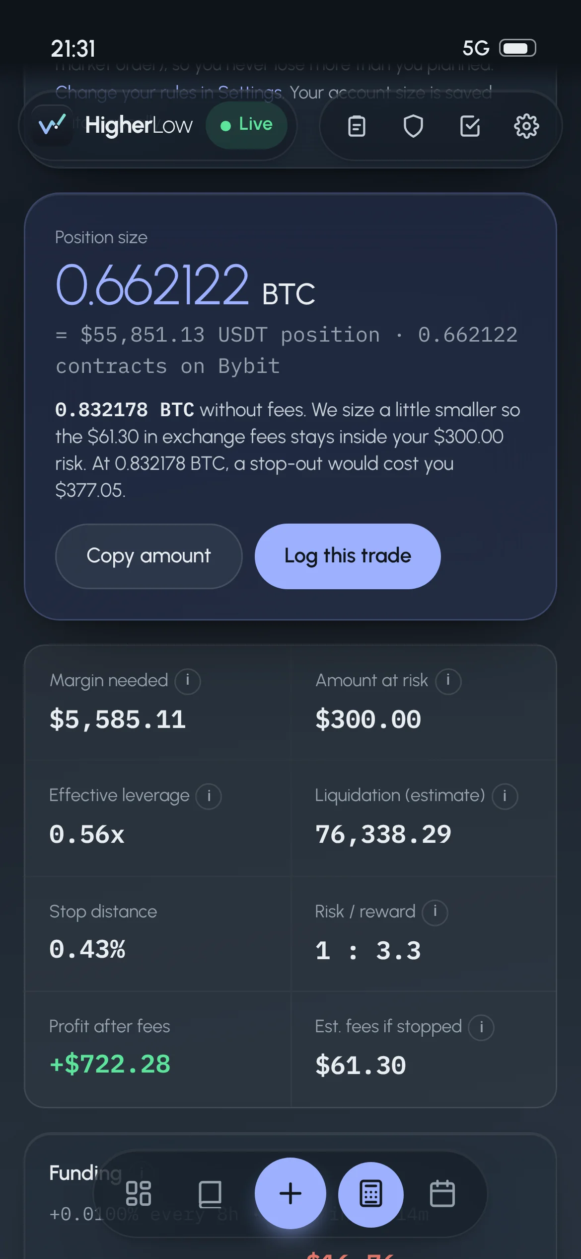 Position size with margin, risk and profit after fees